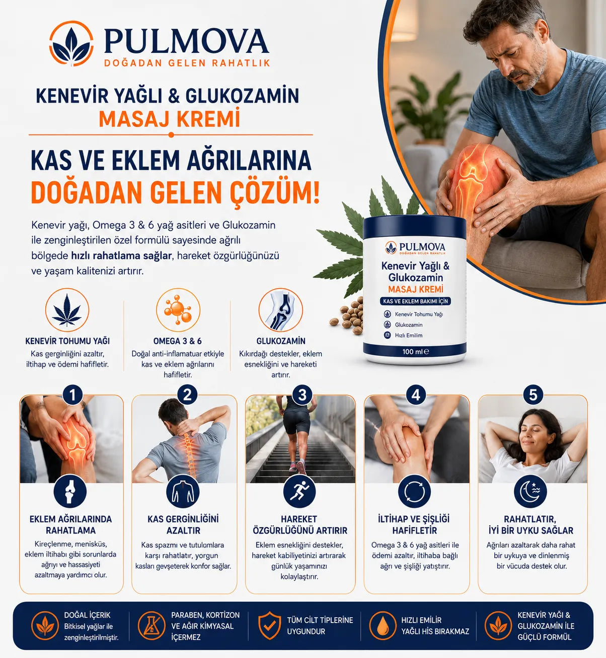 Pulmova Kenevir Yağı Masaj Kremi