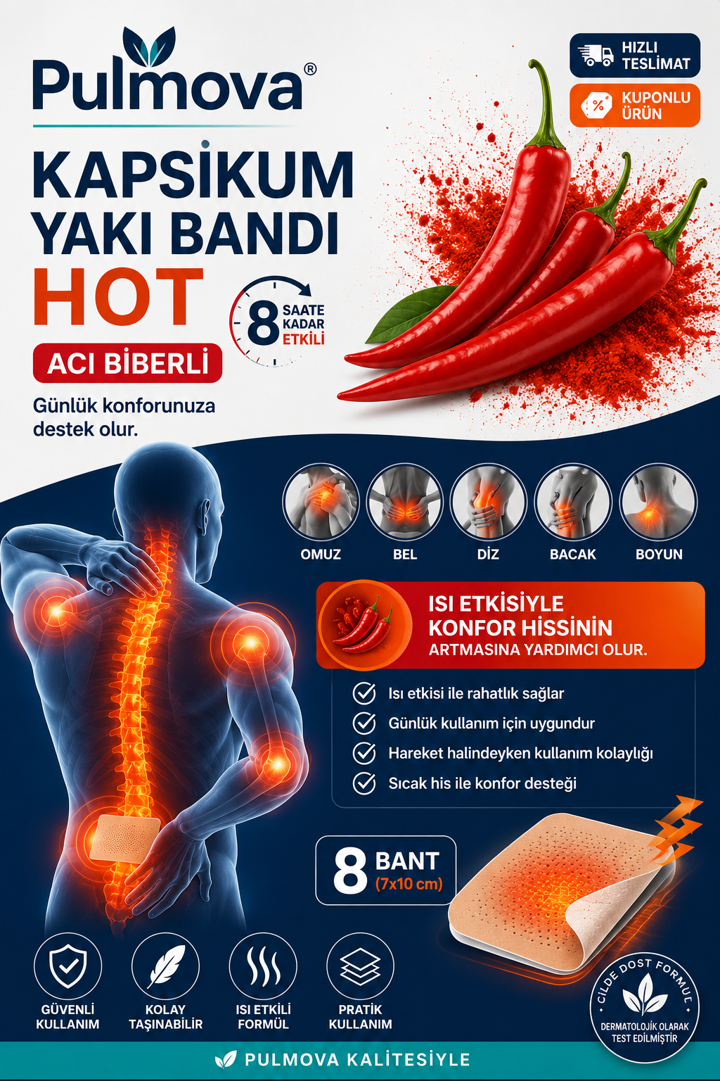 Kapsikum Yakı Bandı
