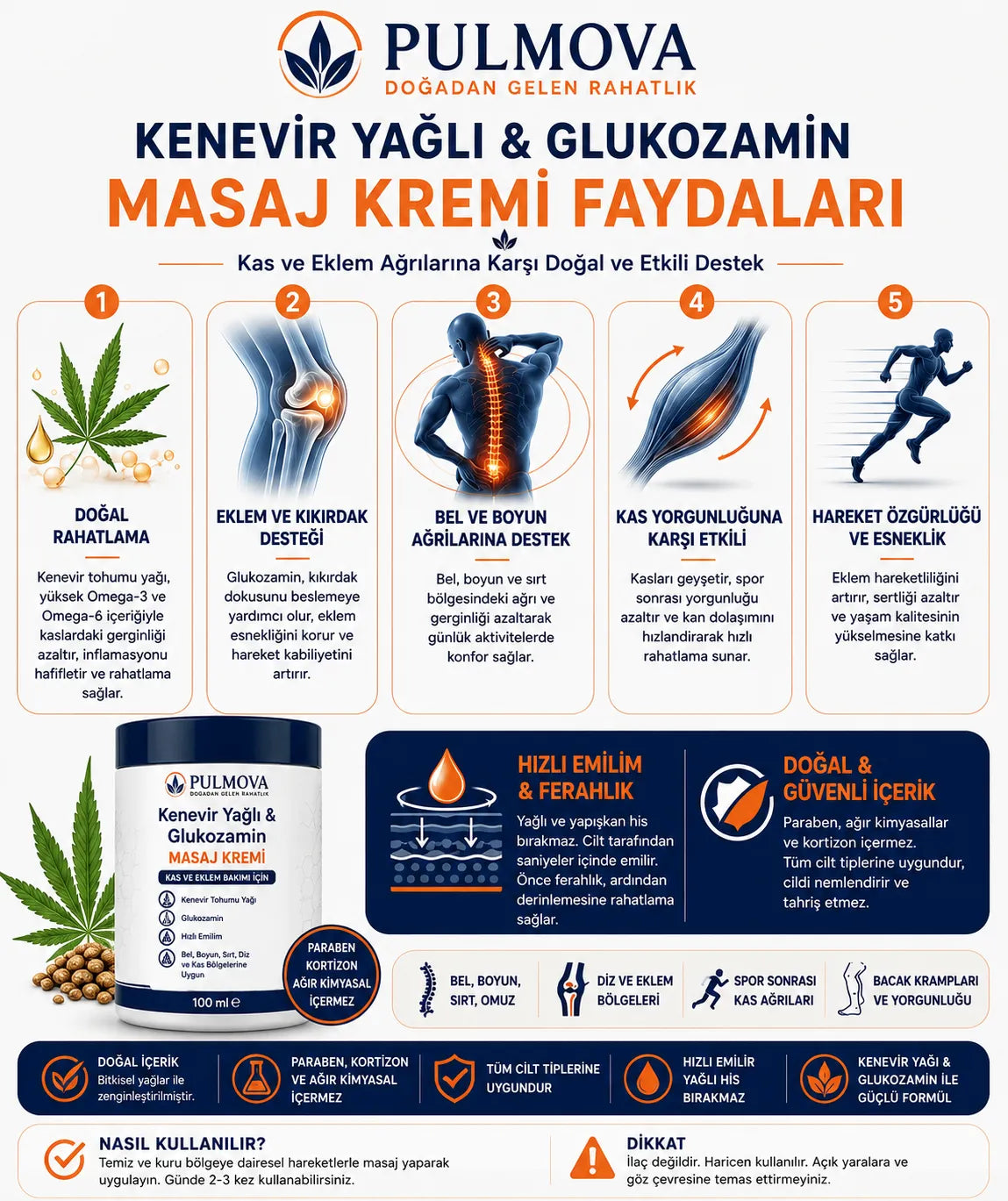 Pulmova Kenevir Yağı Masaj Kremi