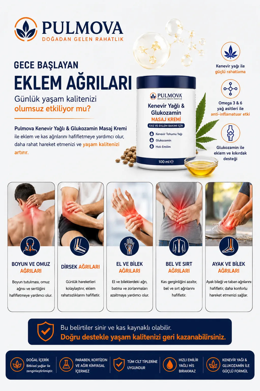 Pulmova Kenevir Yağı Masaj Kremi