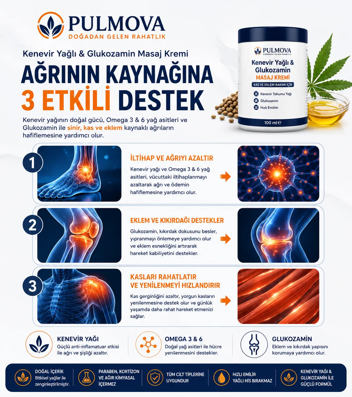 Pulmova Kenevir Yağı Masaj Kremi